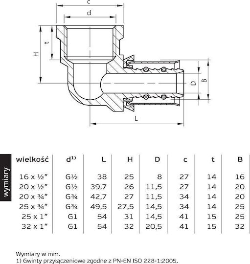 Perfexim 62-735-2020-000 Елемент от ВиК Инсталации