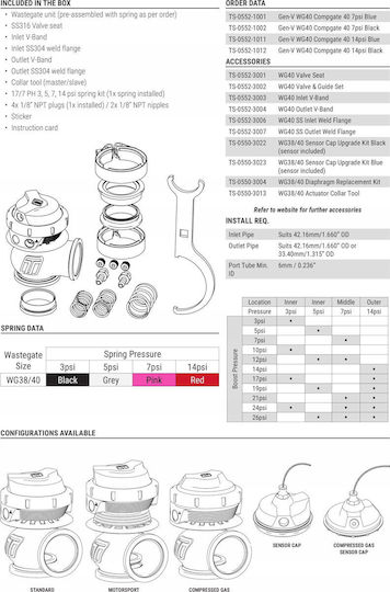 Turbosmart Wastegate Αυτοκινήτου TS-0552-1012