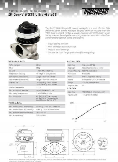 Turbosmart Gen-v Wg38 Ultra-gate38 14psi