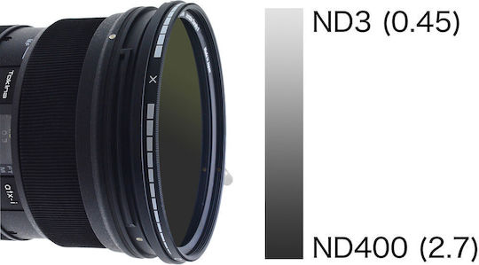 Hoya Variable Density Filter Variable ND 77mm for Camera Lenses
