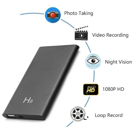 Iuni H8 Cameră Spion Power Bank Full HD 8GB 5000mAh WiFi Vedere Nocturnă Detectare Mișcare
