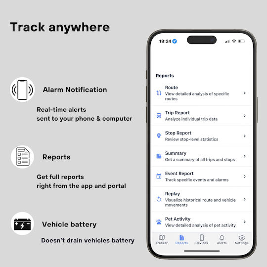 Petzeye Gps Vehicle Tracking Device 901 4g