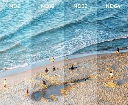 K&F Concept ND / ND32 Lens Filter Set for DJI Avata 2 / Avata 1pcs