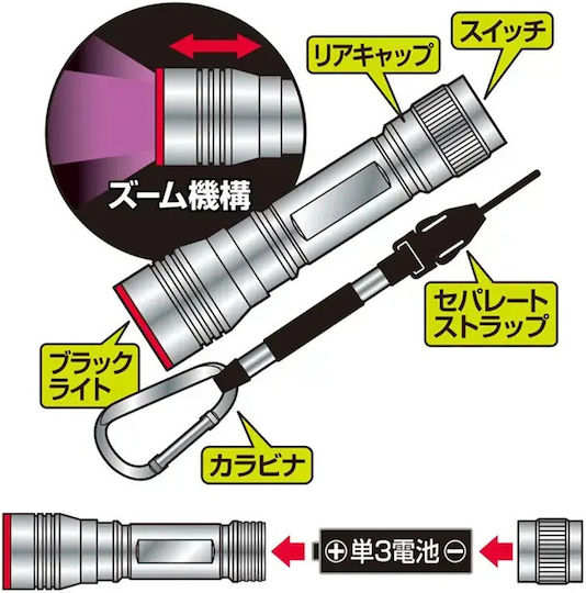 Prox Inc. LED UV Nezakana Gonzo