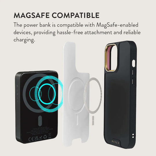 Burga MagSafe Power Bank 5000mAh 7.5W με Θύρα USB-C Gunmetal - Old Money
