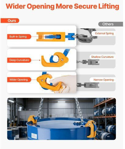 Vevor YTKDGDLSZ024C12EG001V0 Tool Supplies