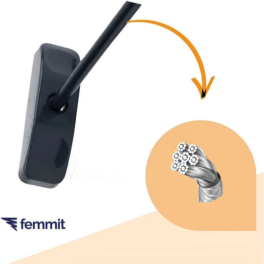 Femmit Femmit Security Ασφάλεια Παραθύρου με Βίδες από Μέταλλο σε Λευκό Χρώμα
