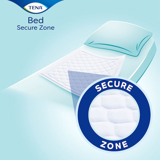 Tena Bed Secure Zone Plus Υποσέντονα Ακράτειας 60x90cm 20τμχ