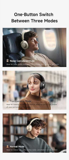 Mcdodo T03 Fără fir Bluetooth Over Ear Căști cu 60 ore de Funcționare Bej