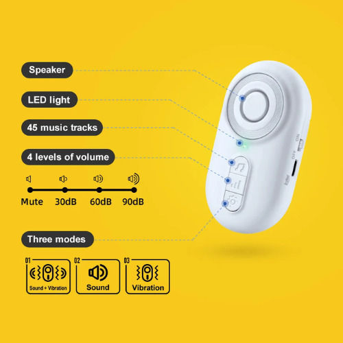 Veryhome Sos Wireless Nurse Call – Alert System for Elderly