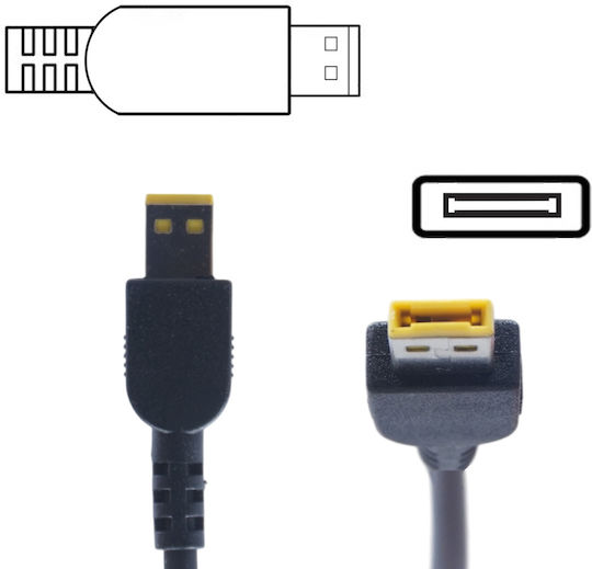 Thinkpad Tablet Φορτιστής Laptop 36W 12V 3A για Lenovo με Αποσπώμενο Καλώδιο Τροφοδοσίας Bulk