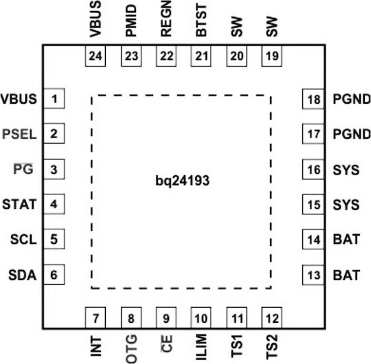 Controller Ic Chip Chipset Σύστημα Φόρτισης Μπαταρίας Ic Chip Bq24193 Bq24193rget Power Control Nintendo Switch Lite Oled Console Κωδ.1-game121