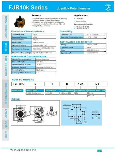 Analog 3D V4 Thumbstick Sensor FJR10K FR10K Sony Playstation 4 Dualshock Controller Code 1-game161