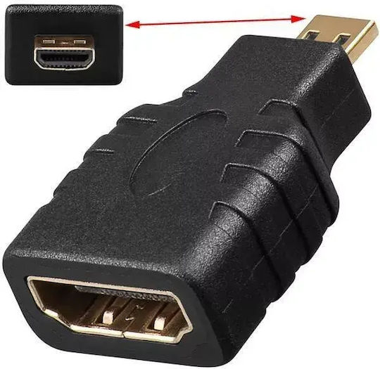 Goobay Convertor HDMI feminin în micro HDMI masculin 1buc 68842
