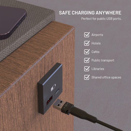 Fixed Конвертор USB-A / USB-C мъжки към USB-A / USB-C женски