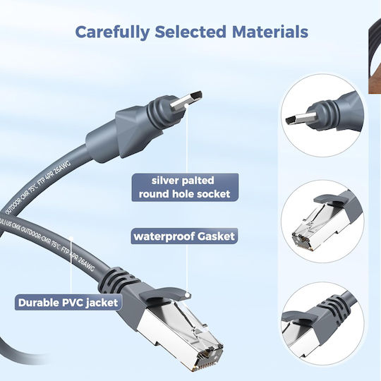 Καλώδιο Διασύνδεσης Replacement Flat High Performance Cable To Rj45 Ethernet Male Cable Starlink Gen 2 V2 Rectangular Satellite Router Gray 6ft/1.8m 26awg Wire Κωδ.1-per0093