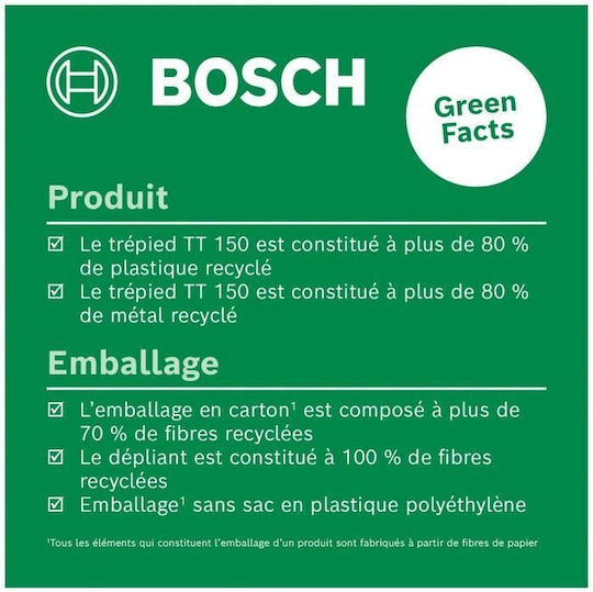 Bosch Measuring Tools Accessory