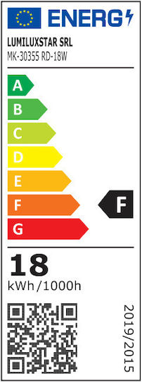 Lightplanet LED Panel 32W