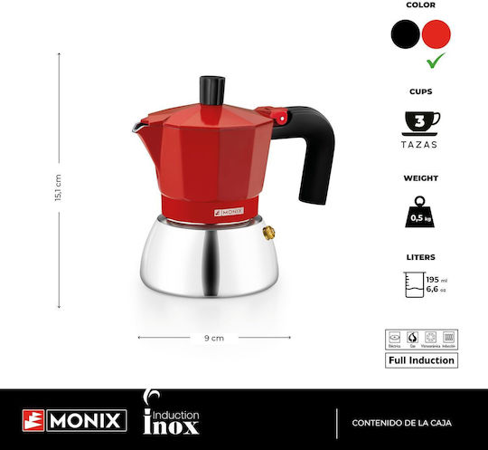 Monix Stovetop Espresso Pot Inox Roșu