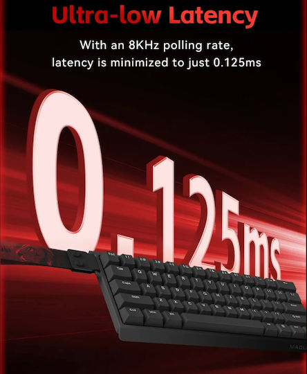 Madlions Professional MAD 60 HE RGB - 1K Gaming Mechanical Keyboard 60% with Magnetic switches and RGB lighting (English US)