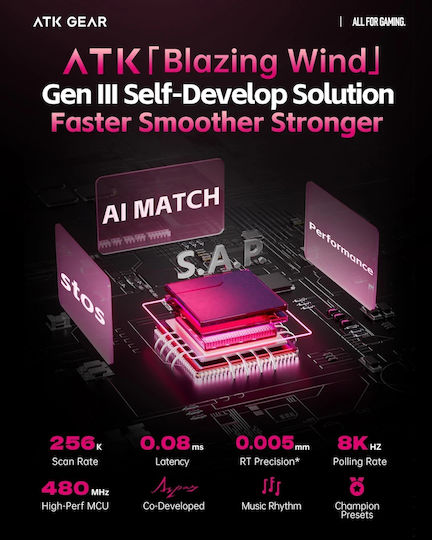 ATK RS6 Ultra - 8K Gaming Μηχανικό Πληκτρολόγιο 65% με Magnetic διακόπτες και RGB φωτισμό (International English) Sakura Warrior