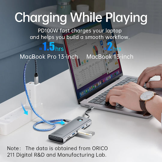Orico USB-C Докинг станция с HDMI 4K PD Ethernet Сив (PW11-8PC-GY-EP)