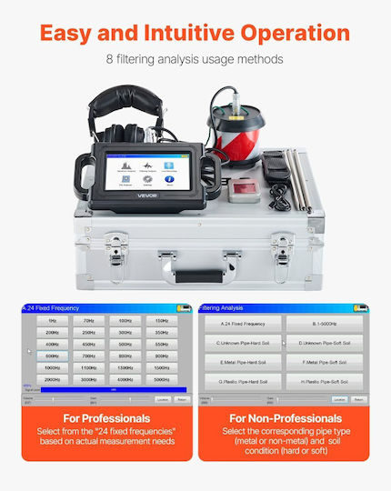 Vevor Leakage Meter GDLSJCDWQGDL0NLZJ001V9