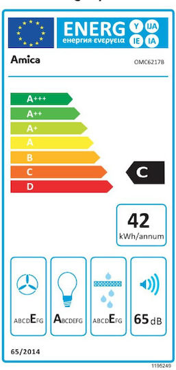 Amica Amica Abzugshaube 60cm Schwarz