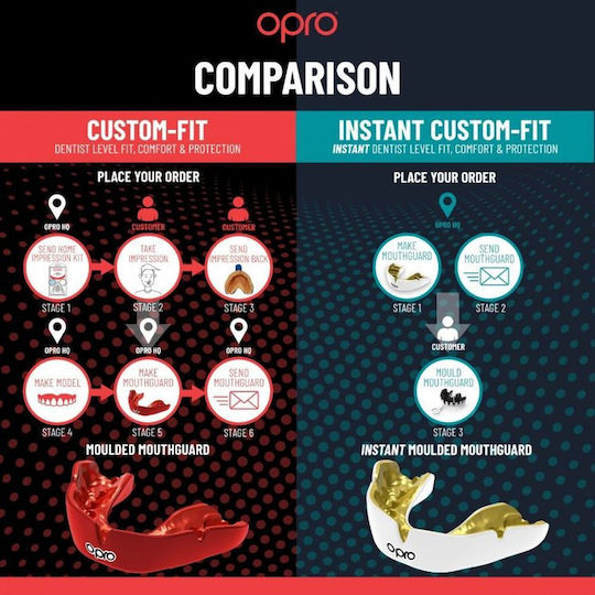 Mouth Guard Opro Instant Custom Fit Black White