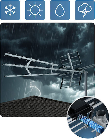 Berdsen Bd-952 Ultra Hd 4k Directional Outdoor Tv Antenna