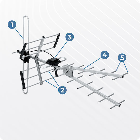 Berdsen Bd-954 Ultra HD 4K Directional Outdoor TV Antenna