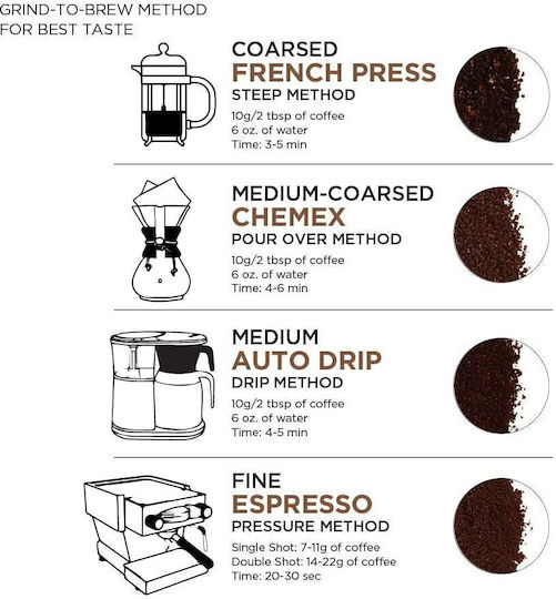 Velvet Coffee Cafea Single Origin Honduras Boabe 1kg