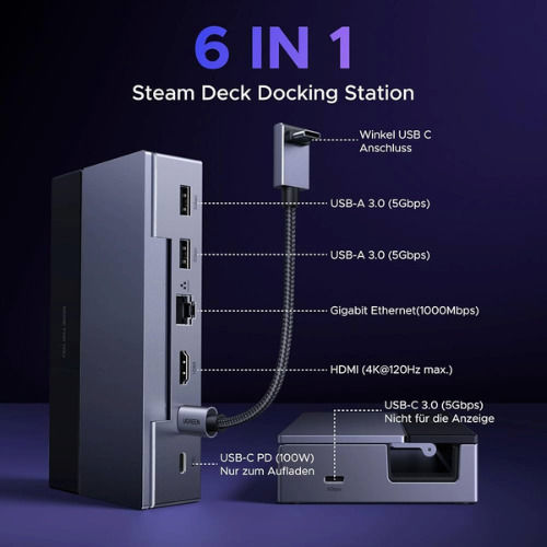 6-in-1 Ugreen 4k 120hz Steam Deck Dock 100w 5gbps