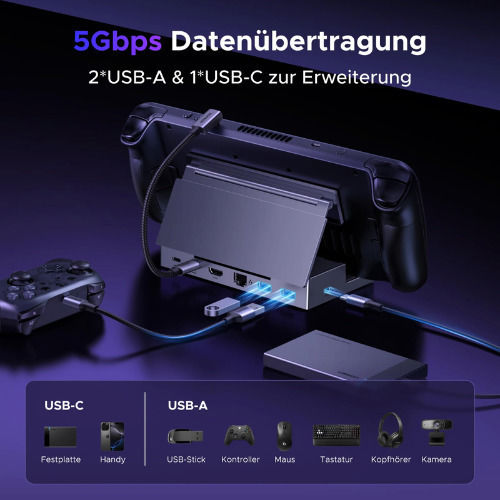 6-in-1 Ugreen 4k 120hz Steam Deck Dock 100w 5gbps