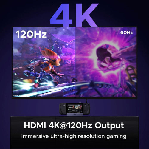 6-in-1 Ugreen 4k 120hz Steam Deck Dock 100w 5gbps