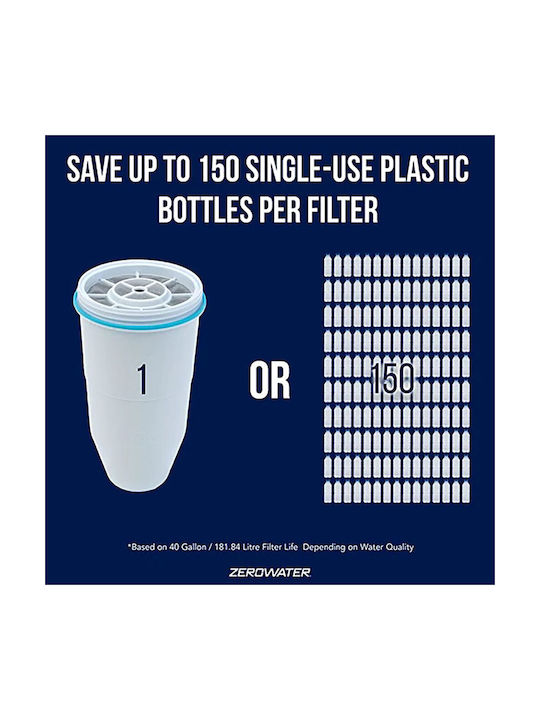 Zerowater Κανάτα Σερβιρίσματος με Φίλτρο 1700ml