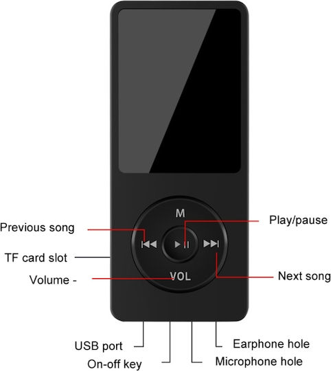 MP3 Player with Screen 1.8" TBD0603880901