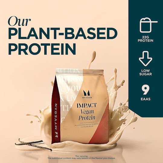 MyVegan Vegan Protein Blend Fara lactoza cu Aromă Banană 1kg