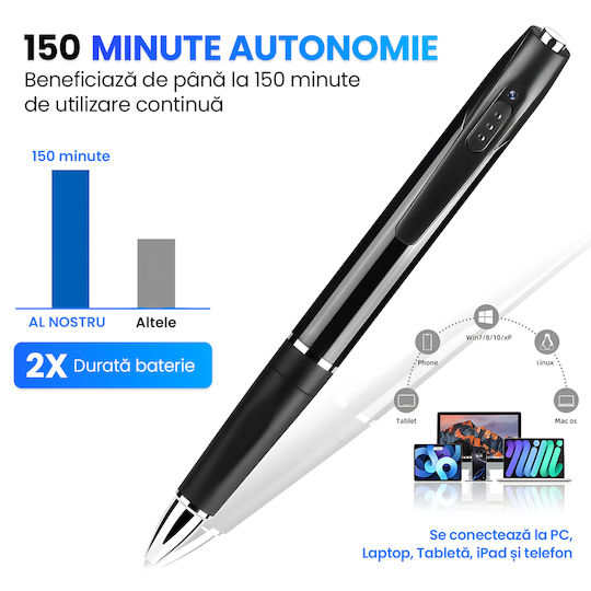 Spy Pen Video Camera Microphone Full HD 1080p 30fps 64GB MicroSD Card Included 150-Minute Battery Audio-Video Recording Rechargeable USB Office Conferences Mac PC Black