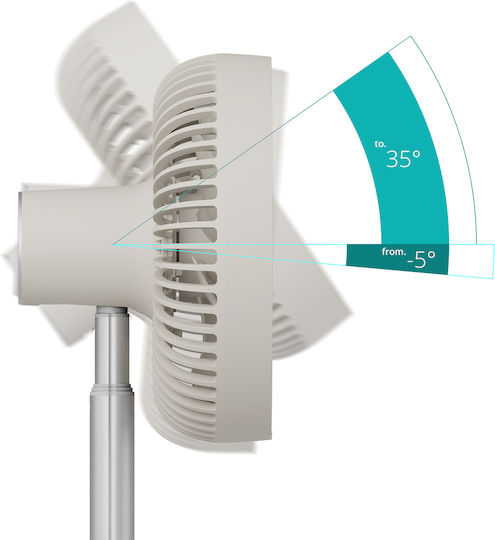 Duux Flex Ventilator Sockel 10W Lüfterdurchmesser 21cm Graues
