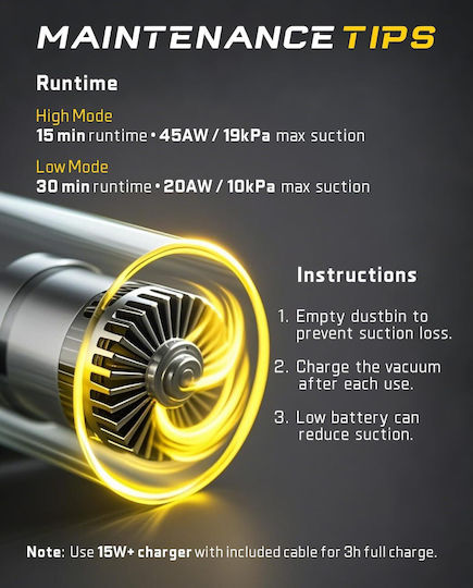 Fanttik Slim V10 Apex Aspirator De Mână Și Suflantă Pentru Mașini 2 În 1 Reîncărcabil 12V 120W