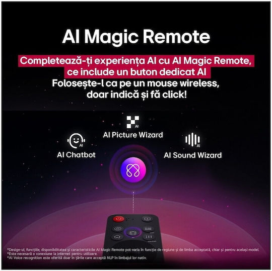 LG Compatibil Telecomandă Magic pentru TV LG