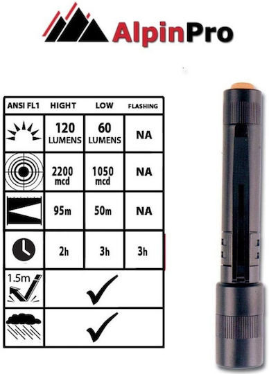 Alpin Φακός LED