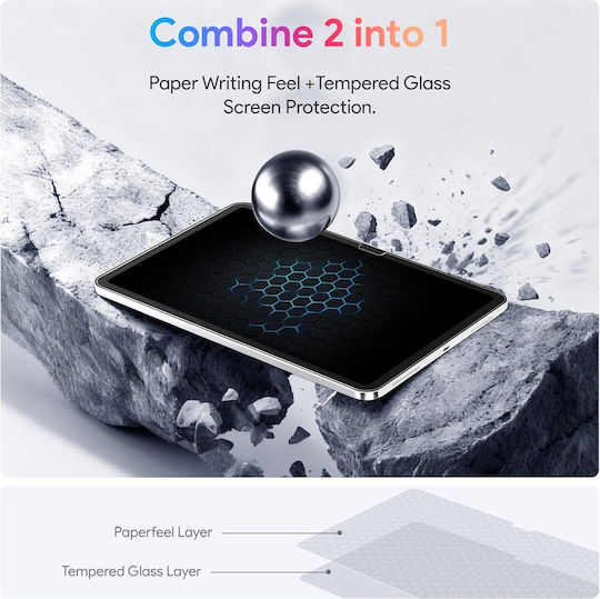 Tempered Glass Handwriting Screen Protector Oneplus Pad Lite 11.0″ 2025 Paper Texture Writing Drawing