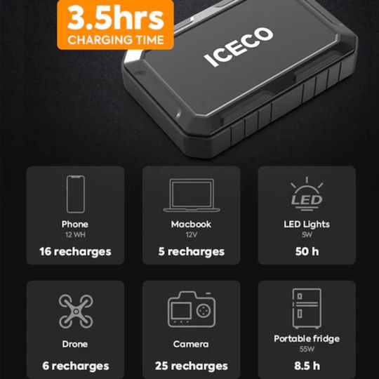 Magnetisches Power Bank Tragbarer Kühlschrank 250wh Pb-fr-3050