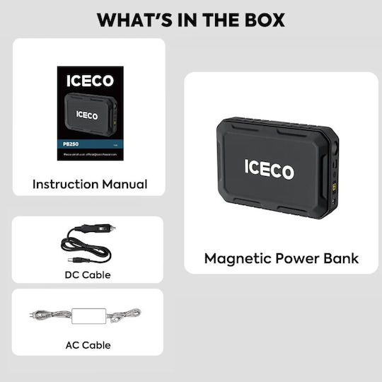 Magnetisches Power Bank Tragbarer Kühlschrank 250wh Pb-fr-3050