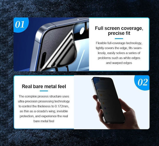 Sunshine 0.172mm Privacy Hidrogel Screen Protector (Moto G32)