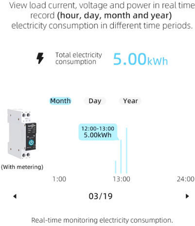 Tongou Tongou Tuya Wifi Smart Kwh 40A Kilowatt Meter Electric Panel Analog Rail Single Phase Wi-Fi Tuya TO-Q-SY1-JWT