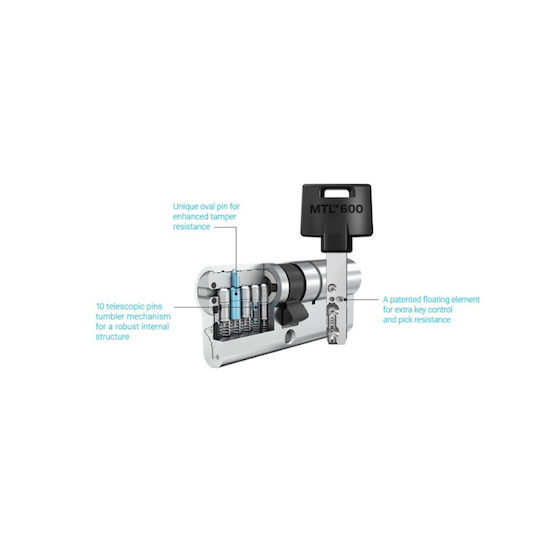 Mul-T-Lock Κύλινδρος Κλειδαριάς Ασφαλείας με 3 Κλειδιά Λευκό