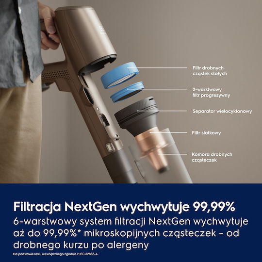 Electrolux EP83HB25WU Επαναφορτιζόμενη Σκούπα Stick 25.2V Καφέ